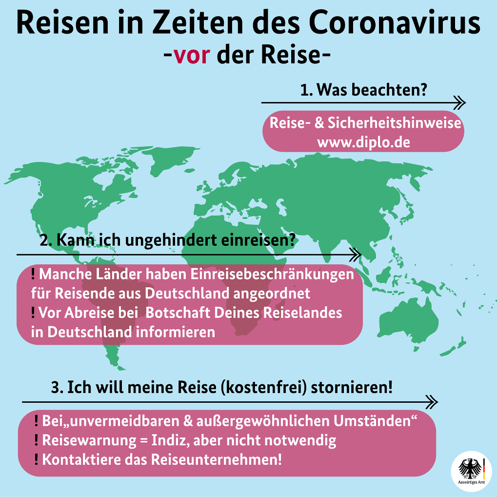 Kurz erklärt Auswärtiges Amt